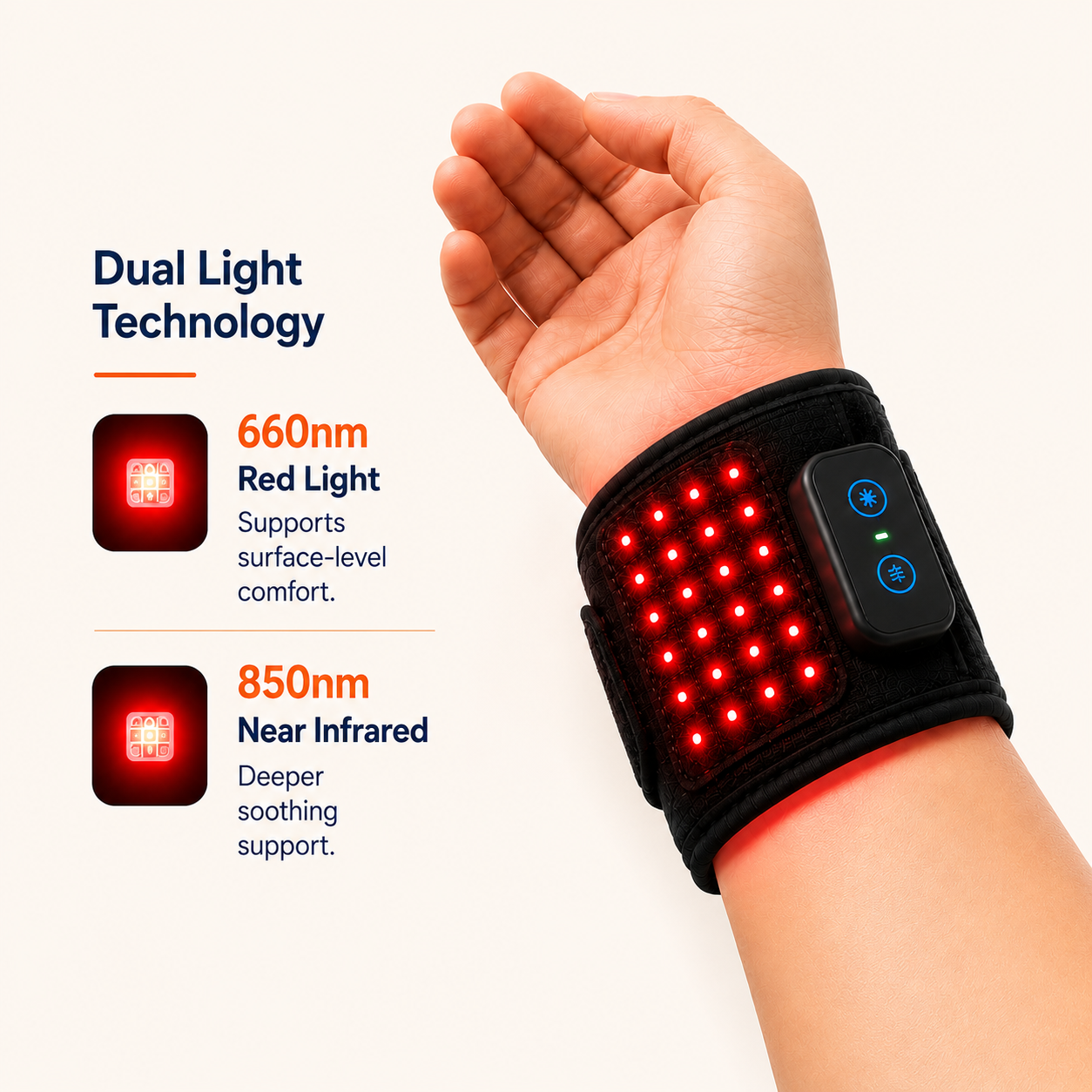 End the Burning, Tingling & Numbness in Your Wrist - In Just 15 Minutes A Day.