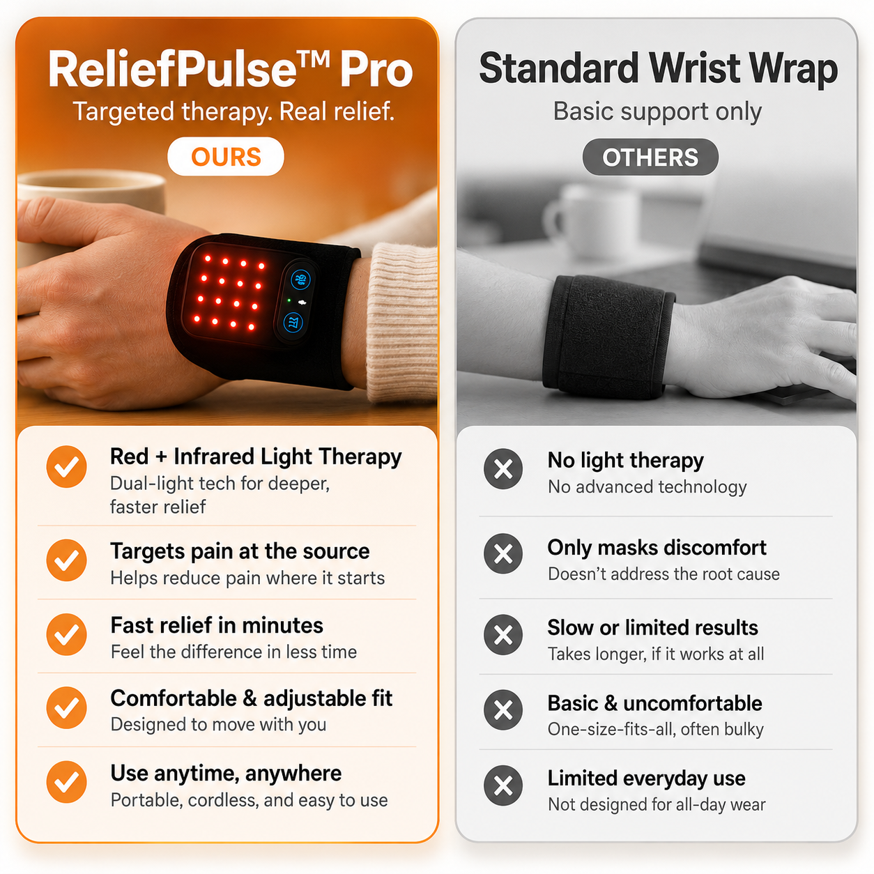 End the Burning, Tingling & Numbness in Your Wrist - In Just 15 Minutes A Day.