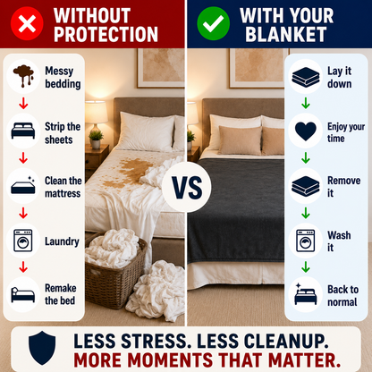 BlissBlanket™ The Effortless, Waterproof Blanket