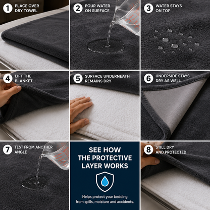 BlissBlanket™ The Effortless, Waterproof Blanket