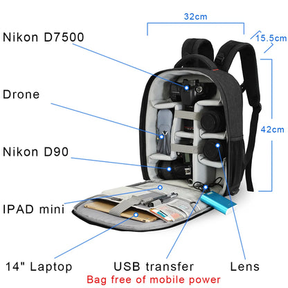 Best Camera Bag