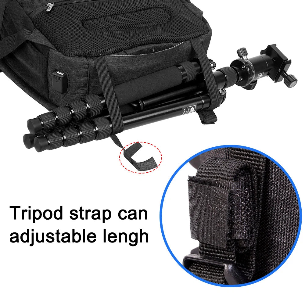 Best Camera Bag