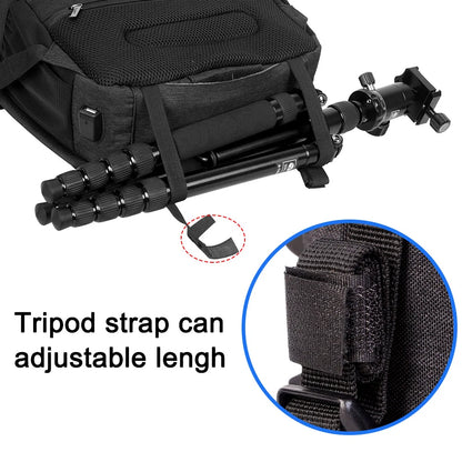 Best Camera Bag