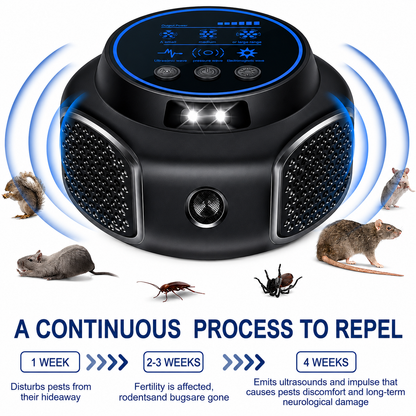 Pest Free Device™ - 50% OFF Today Only